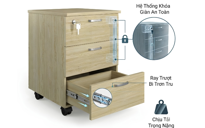 Tủ có khóa bảo mật và hệ thống bi trượt êm ái