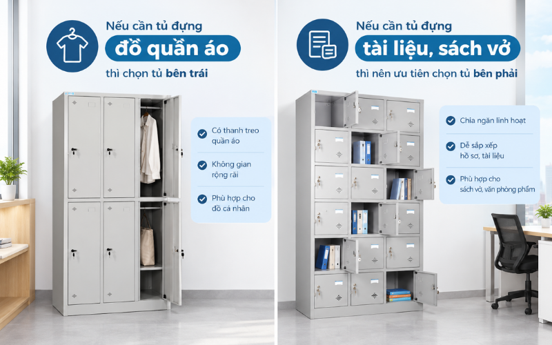 Xem xét đúng nhu cầu sử dụng locker để chọn mua đúng loại 